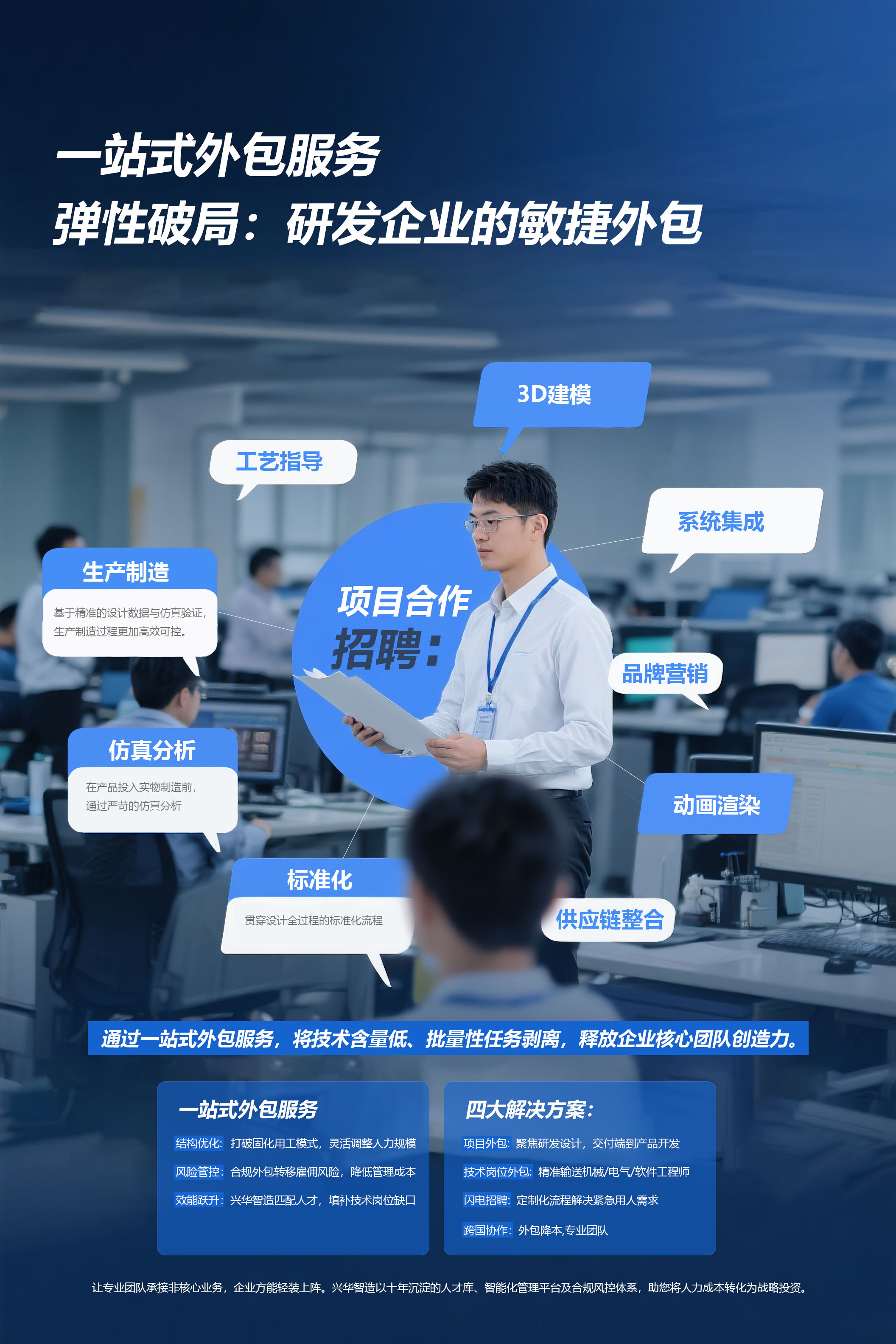 一站式外包服务